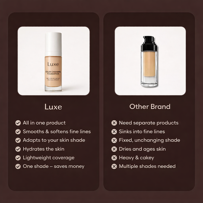 Boreal™ Changing Foundation